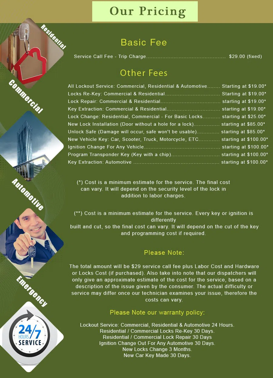 Pleasanton CA Locksmith Store Pleasanton, CA 925-392-1784